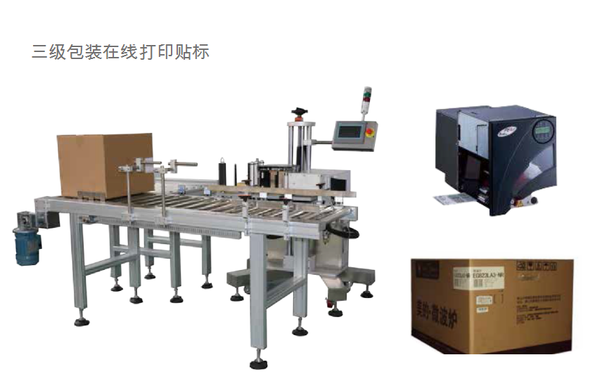三級包裝在線打印貼標機